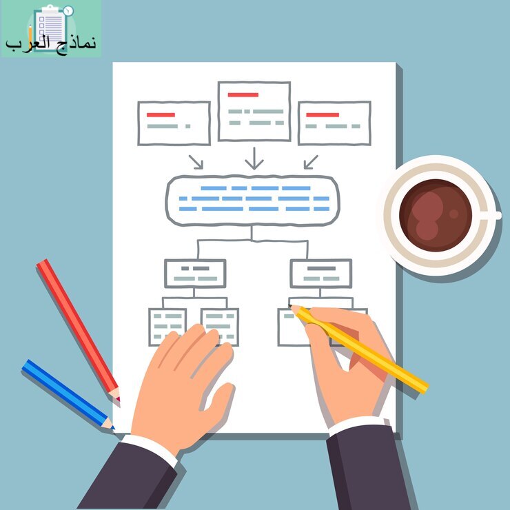 نموذج طلب تدريب جاهز